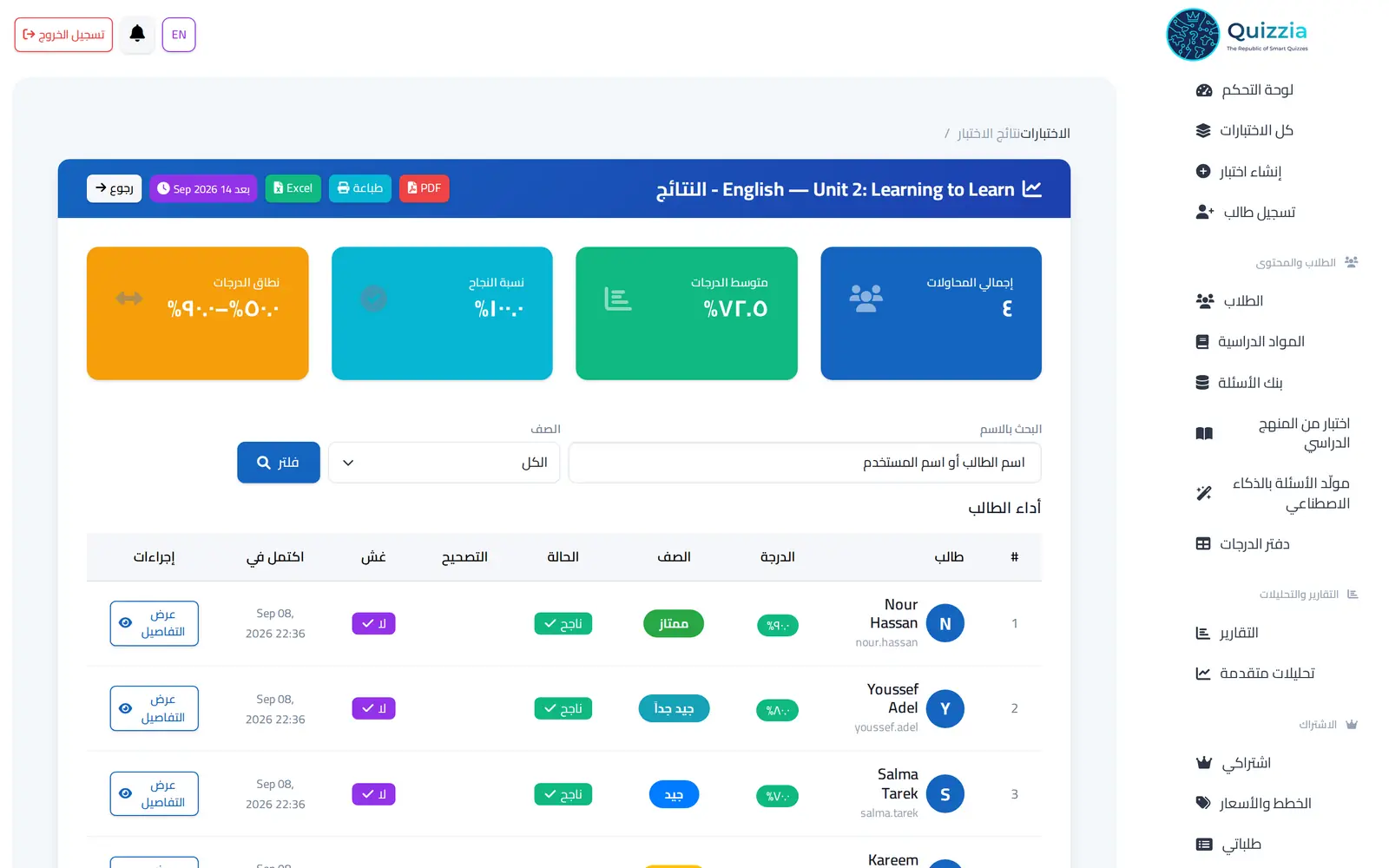 الدرجات والتقارير ترجع ليك